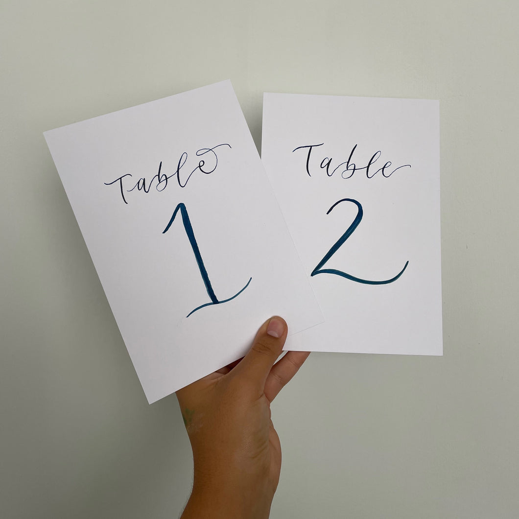 Numerical Table Numbers